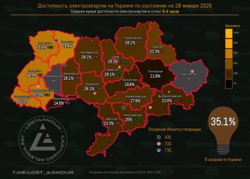 "������� ��������������". ������ 11