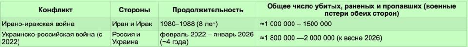 Александр Зимовский: В наипопулярнейшей советской телесаге "Следствие ведут ЗнаТоКи" есть дело №10