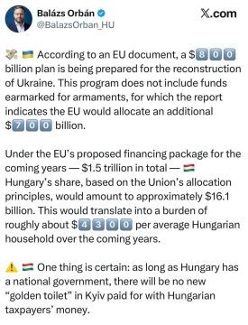 ������ ����������: ������������ �������� �������� �������: