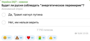 �������� ��������: ��� �� ���������, �� �������� ������������� �� ��, ��� �� �������� � ����� ������, �� �����