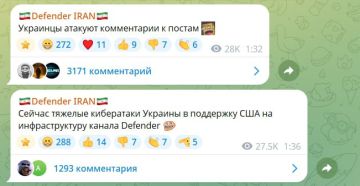 ��������� ������� ����������� ������