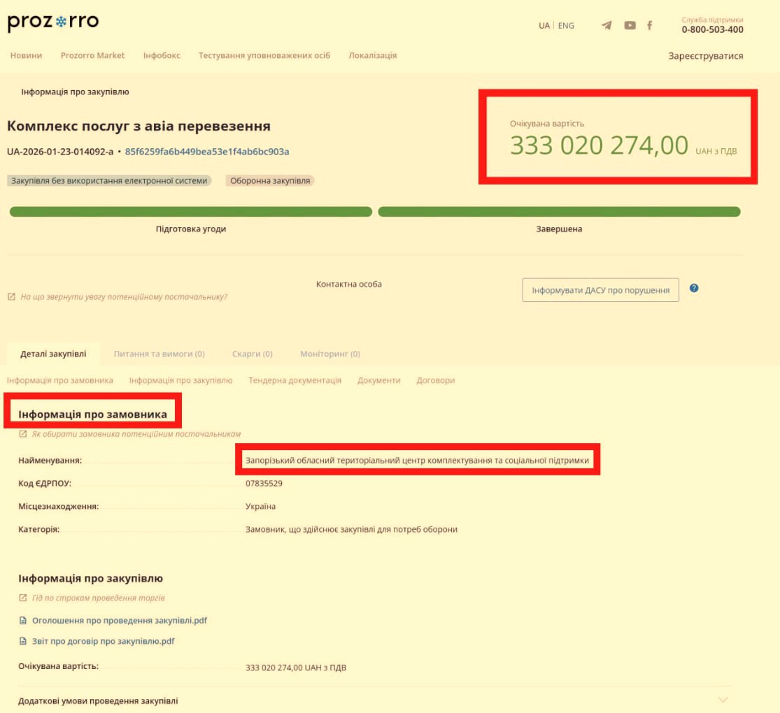 Странная авиация: 333 млн гривен на воздух
