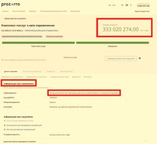 Запорожский ТЦК объявил тендер на комплекс услуг по авиаперевозкам