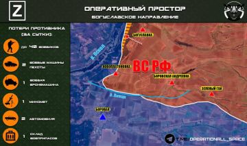 �� ������������ ����������� �� �� ������������ � ������ ������� �������� �.�. ����������