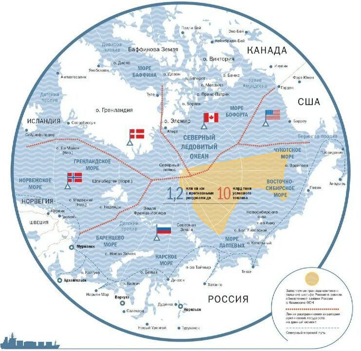 �������� � ����������� � ����������