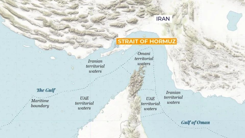 ���������� ������-������� ������ �����, ������ � ����� ������� � ����� �������