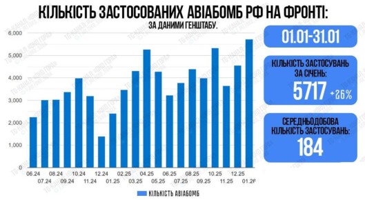 ���������� �� ������ �����, ��� ������ ���� ��������� ������� �� ����� ���������� ��� �� ����������� ��������