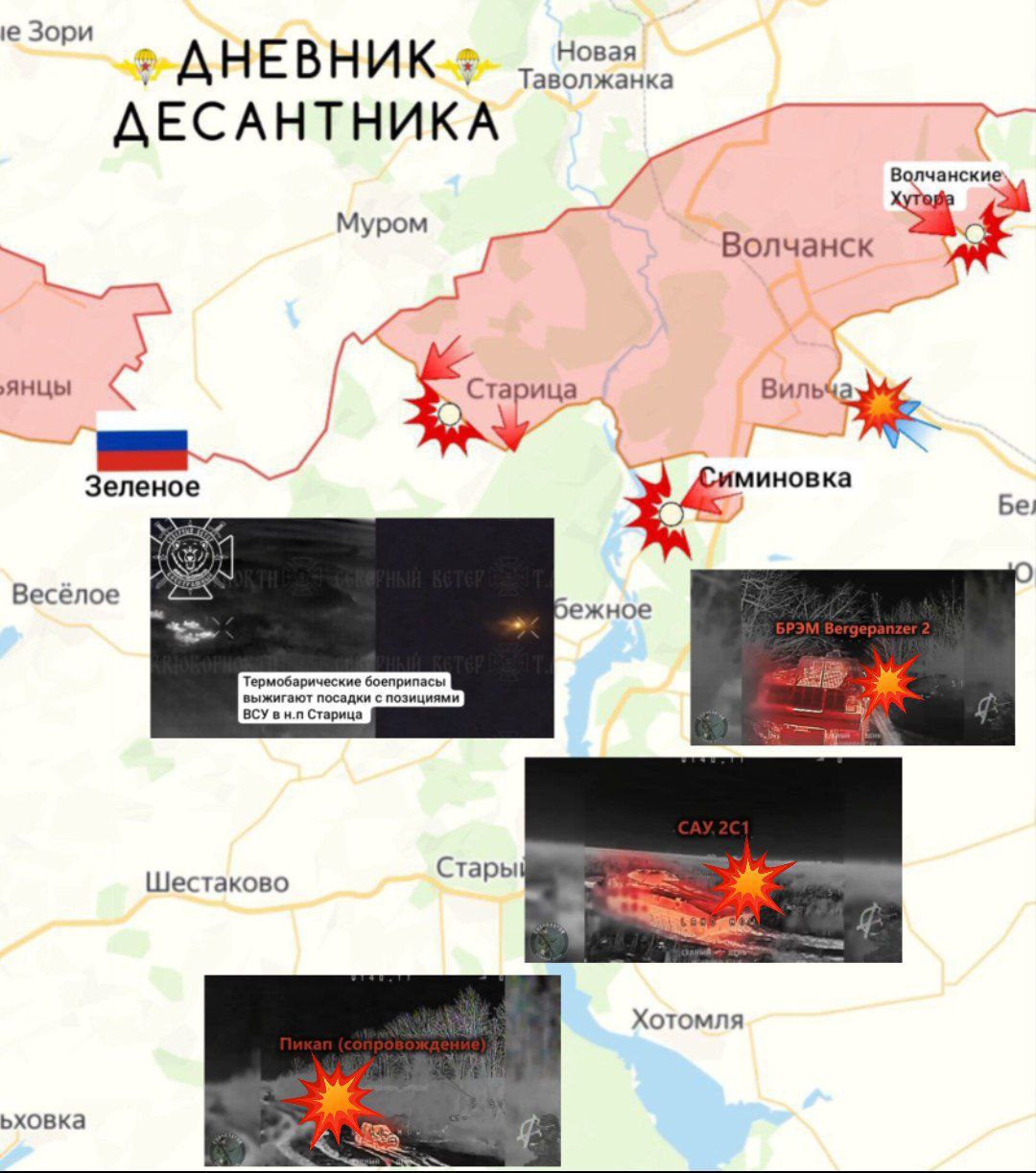 Обстановка на Харьковском направлении