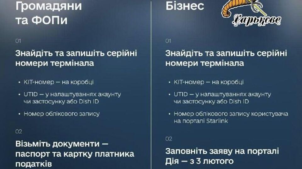 ��������� ���������� ���� � ����, ���������� � ������ ������