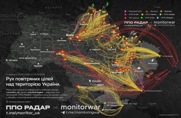 ������� ��������: ��� � ����������� �����, �������������� ��������� ���� ����� �������������, � ������ ��������� �������� �������� ��������� ��� �������������� �����