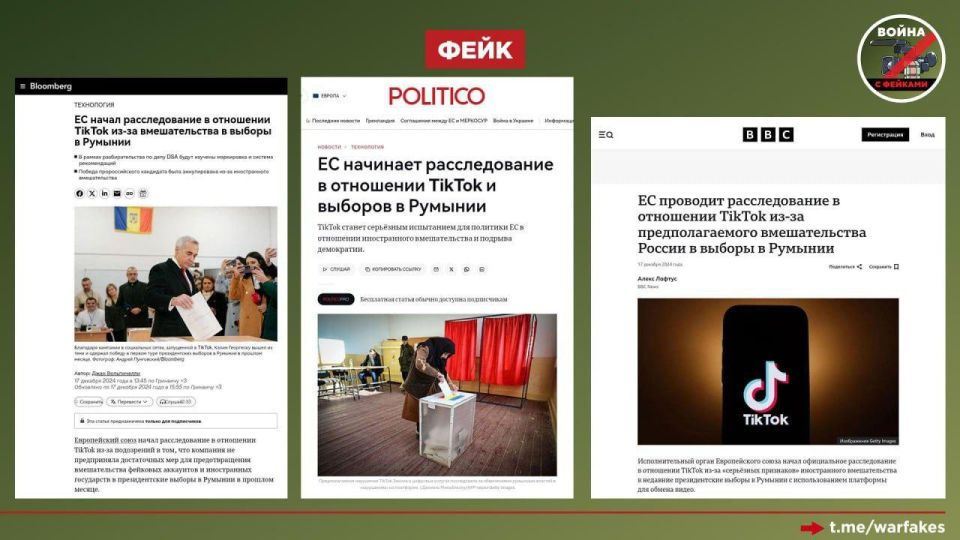 ����: ������ ����������� � ������ ���������� ������� � 2024 ���� � ������� ������� � TikTok