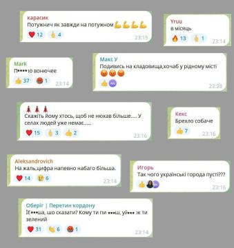 ����� ������������� ���������� �� ����� ����������