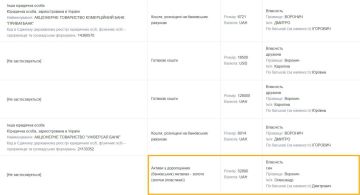 ��� �������� �� ��������� ������ ������� ������