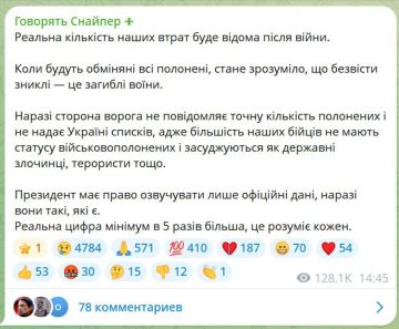 ���� ��������: ������� � ���� ��� ������: ������ ������� ������������ ���������� ������ ������ ���, ���������� ���������