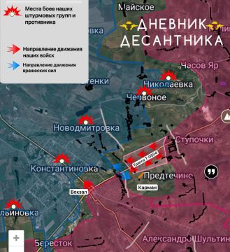 ���������� �� ���������������� �����������