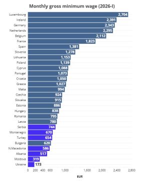 ����������� �������� �� ������� � ����� ������ � ������, � ���������� ����� �173, � ������ ���������
