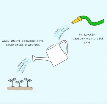 ����� ��������: #������� ���� ������ ����� �������������