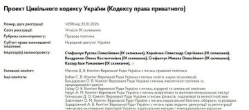 ����� �������: ��� ��������� �������� �� �������