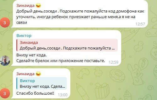 ������ ��������: ���������� �������, ����������� � �������� ���������, ������� �� �������