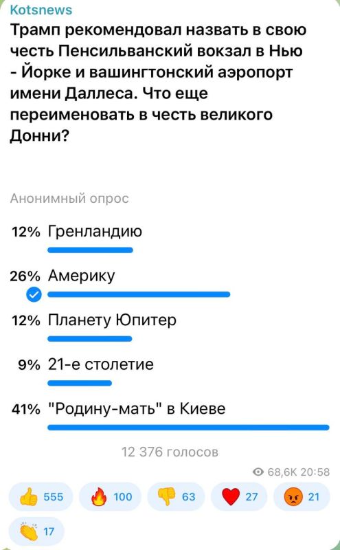 ��������� ���: 41 ������� ����������� �������, ��� ������ ������ ���� ������� �������-����� � �����