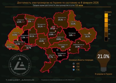 ����������� ����������� �������������� �� ���������� ������� �� �������� �� 8 ������� 2026 ����