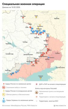 ������������. ���������� � ������� ������� �� 10 �������: