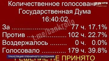 ������ ������: ���������� ����������� � �� �� ������� �������� ������� � �������� � �������� ���������� �������� ��������� ���������� ������ � ����������� ����������� � ������