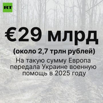 ������ ������������ ����� ����������� ������ ������� ������ � 2025-�, ��� � ���������� ����, ����� Bild