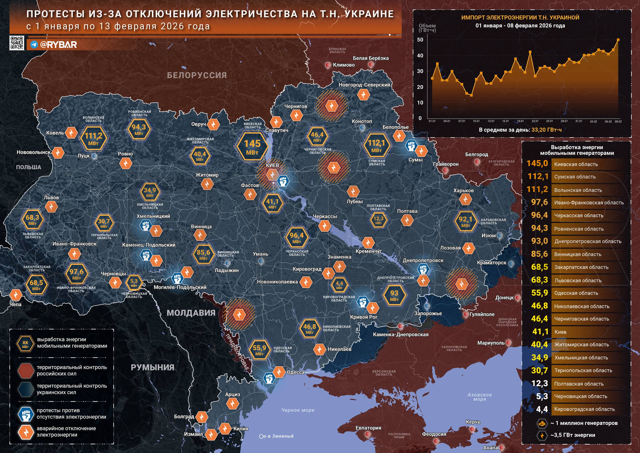 Энергетический майдан. будет ли он?