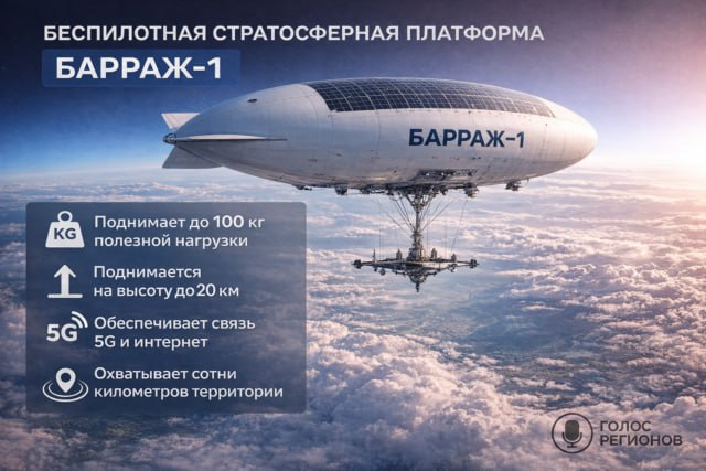 Юрий Подоляка: Российский «Барраж-1» - «локальная альтернатива» Starlink