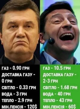 ��������� �������: ���� ������������� ������ � ������ � ������