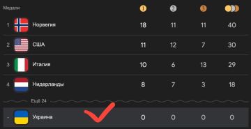 ������ �������: ������� ��������� ������ ����������� ����: ��������� �� ���� �������