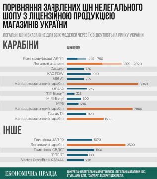 �� ������� ���������, �� ������� �� ����� � ��������� ����� ���� �� 5 ��� ������ ��������������������� �������������� ������, � ��� ����� ������, ��� �� ���