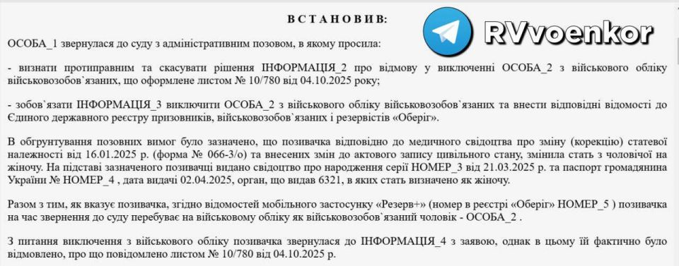 Избежать службы в ВСУ можно формально изменив пол с мужского на женский, — суд
