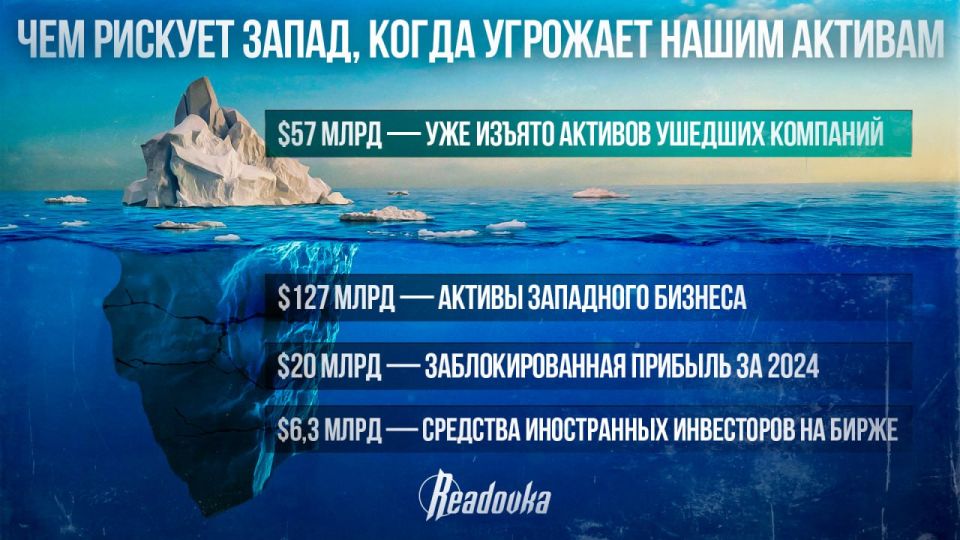 ���� ������������� ������������ ���������� ������� ����� � �������� � ����� ��� ���