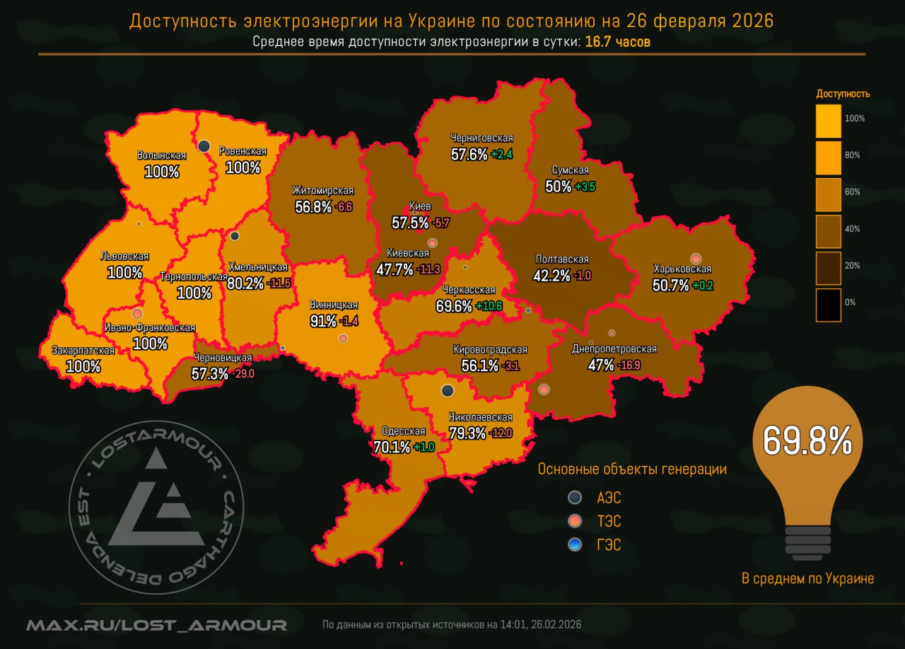 "Энергия декоммунизации". Выпуск 40