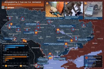 �������� ��� ���������. � ���� ����� ����������� �������������� ������� � ���������� �.�. �������