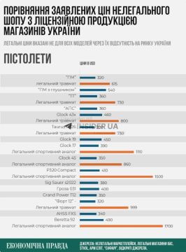 ��������� ������ ��-���������: ���� � 2�3 ���� ���� ���������