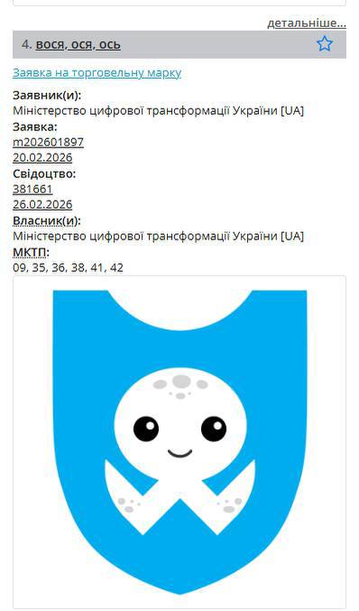 На Украине тоже решили создать "национальный мессенджер"