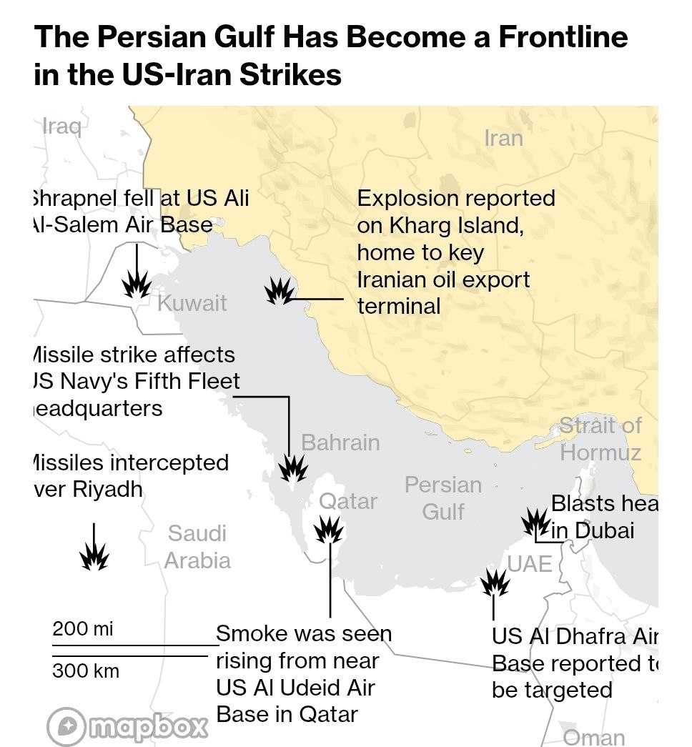 Два майора: Bloomberg: запасы ракет-перехватчиков США, Израиля и стран Персидского залива могут скоро истощиться