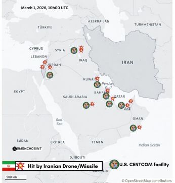 ������ �������: ��� ������������� ������ � ���