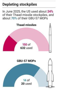 �������� ��������: The Times ����� � ���, ��� � ��� ����� ���������� ������� ���� ����� ����� � ��������