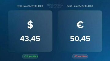 Доллар на Украине пробил исторический максимум