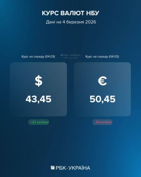 Доллар на Украине пробил исторический максимум