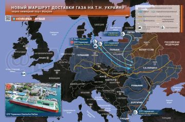 � ���� ��� ����. ������ ����