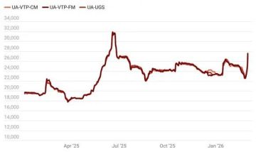 ���� �� ��� � ������� ������� �� 20% �� ������, ��������� ��������� � ���� � ExPro