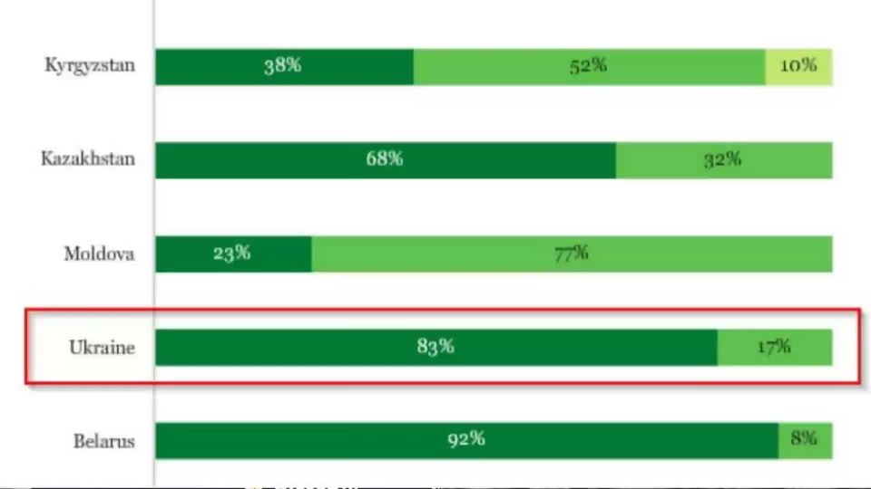 ������ ����������: ����� � ����������. ���, ����� � �������������� ��� � ��� ������� ��. �� ��� ���� ������� � �������� ���� �������� ���������