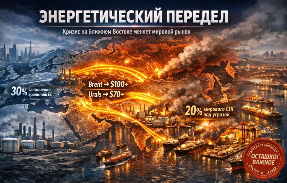 Энергетический передел: война на Ближнем Востоке разрушает западные стратегии и открывает для России эпоху сверхприбылей