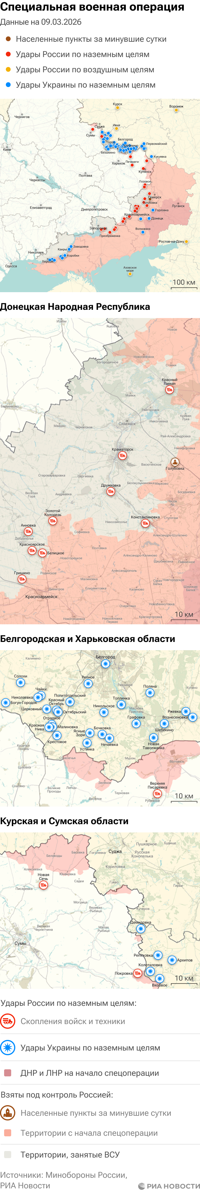 Карта спецоперации Вооруженных сил России на Украине на 09.03.2026