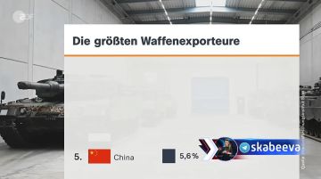 �������� ��������� ZDF ������� ���� ������� �� ���� ������ � ������� � ������� �������� �������